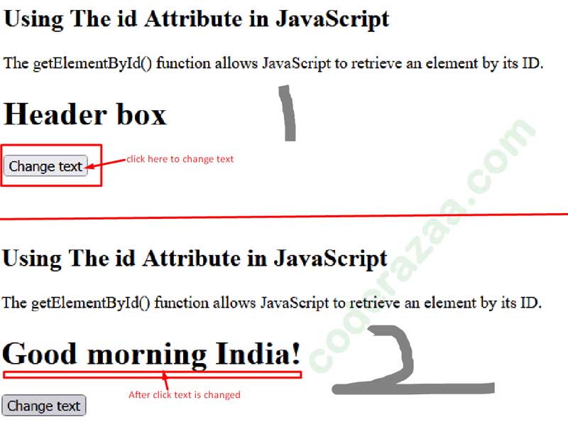 Using The id Attribute in JavaScript