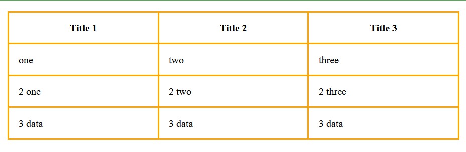 Table width example